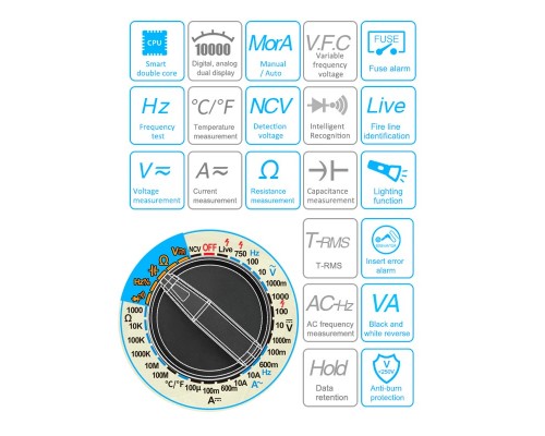 Richmeters RM406A TrueRMS цифровий мультиметр 10000 відліків